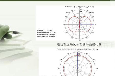 偶极子极化特点