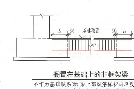 地梁和基础梁锚固长度