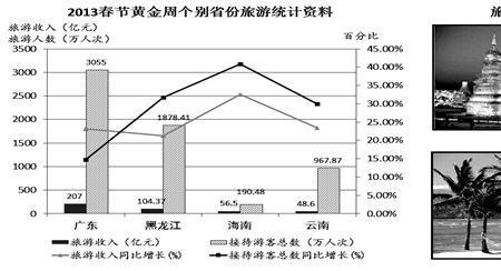 人数和人次哪个更多