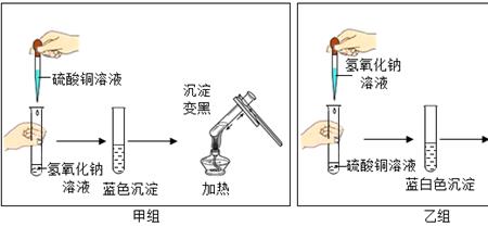 naoh水溶液加热反应原理