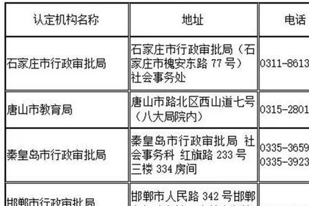 改制时身份置换是什么意思