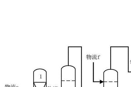 混合碳四属于哪大类