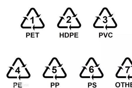 pp5材质和pp树脂材料的区别