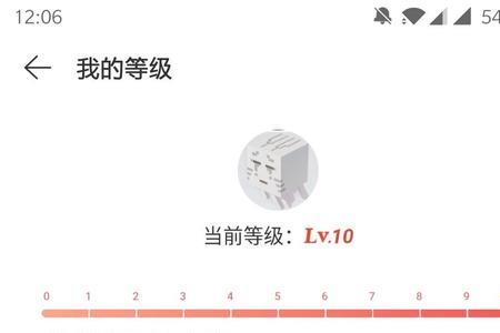 网易云5级意味着什么