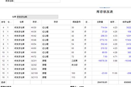 实收金额与应收金额不符