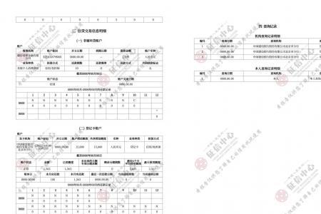 电子报告和纸质区别