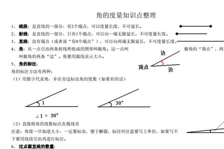 角的度量方法有哪些