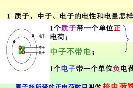 氪的原子结构示意图