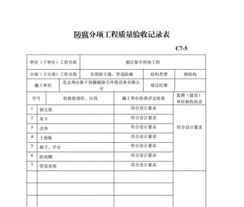 分部分项验收什么意思