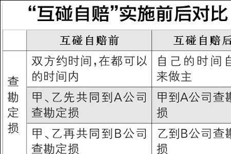 交强险超过2000可以用现金吗