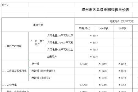 南方电网峰平谷电价哪里查询