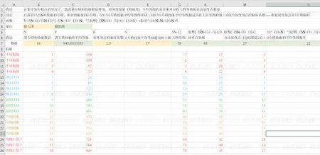 骑马与砍杀2那塔诺斯技能加点