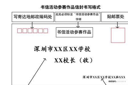 信封封面怎么写只写收件人姓名