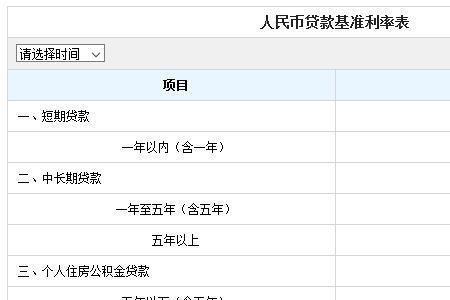 100万1厘的利息一年是多少