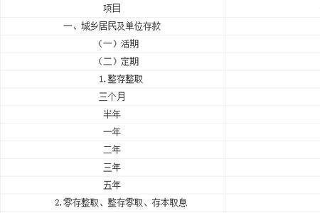 1亿大额存单5年利息多少