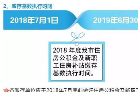 公积金缴存基数调整手续要多久