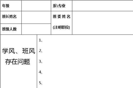 对学校学风建设的意见和建议