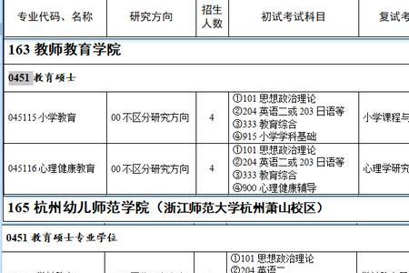 浙江师范大学考研自主命题吗