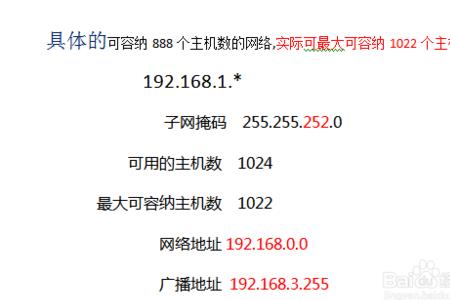 子网掩码后面224的意思