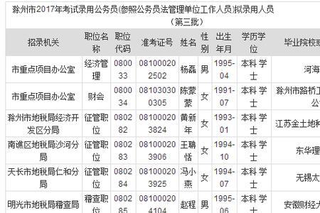 公务员有没有社保