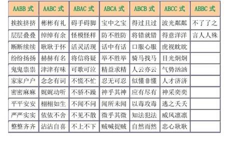 什么秋风填叠词最合适