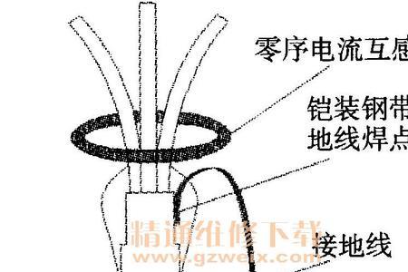 电缆单相接地怎么排除