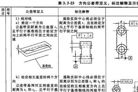 两个面平行度计算公式