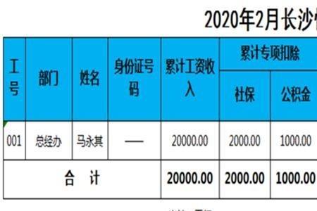 累计减除费用45000什么意思