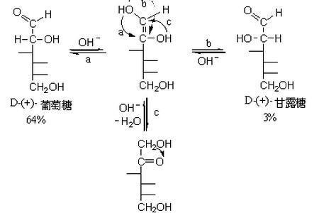 可溶性还原糖包括