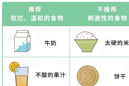 苹果算半流质食物吗