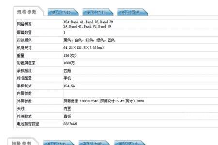 苹果手机入网型号是什么意思