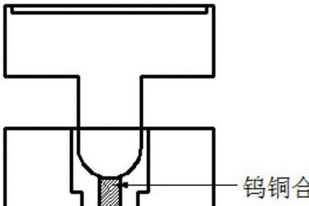 铜的结构图是什么