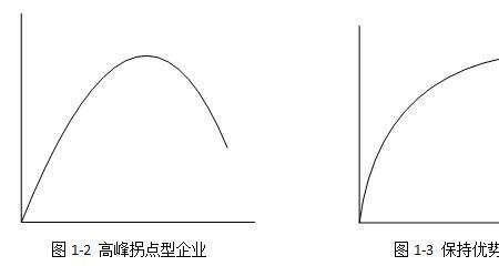 保险  效应