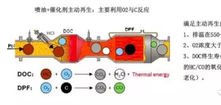 科技捕捉器是什么