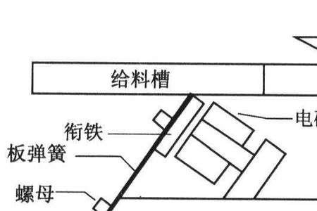 声音振动原理