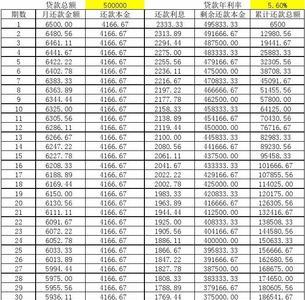 借15万等额本金计算公式