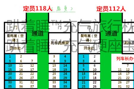 gx2015哪个座位靠窗