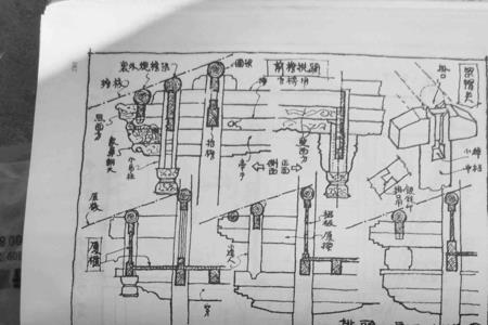 一颗印建筑的形成原因