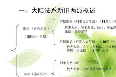 以色列属于大陆法系吗