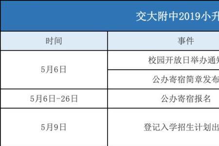 外地户籍能上海淀师达中学吗