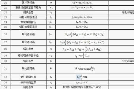 蜗轮中心距公式