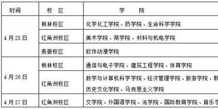 江西大学开学时间2022