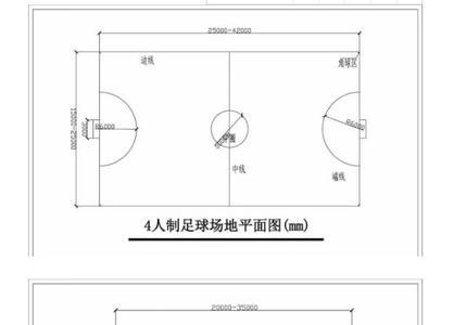 足球场地各个名称