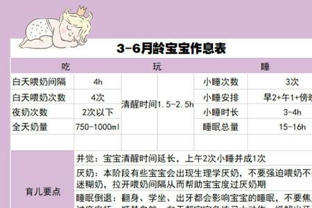 5个月宝宝喂养时间表