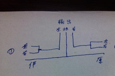 电脑音响的两根线分别连到哪