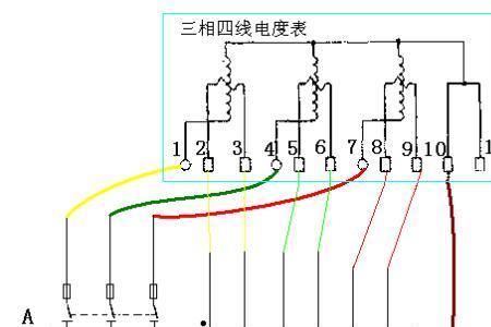 三相电需要多大的线