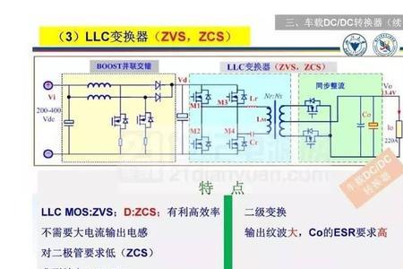 电动汽车dc系统故障是什么