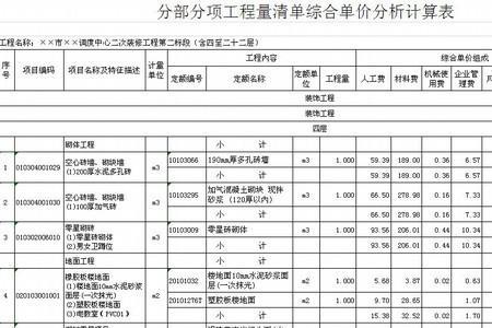 福建省装修时间规定