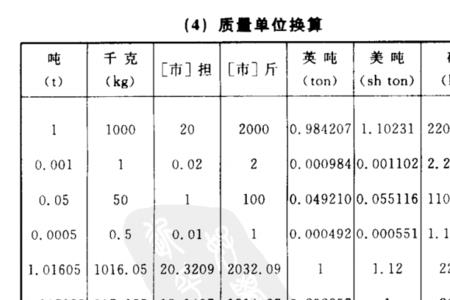 75cl等于多少斤