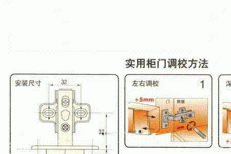 大弯内嵌铰链调节方法